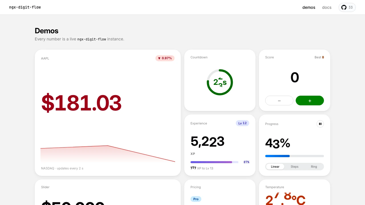 ngx-digit-flow screenshot